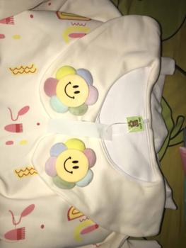 Product Review of Áo nỉ cổ polo bông hoa nổi cao cấp độc lạ nàng thơ Chang Ơiii- áo Tết 2024 cho nữ, áo didika Women Hoodie from 𝓠** 0