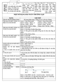 Product Review of 3 quần nữ thể  thao tổ ong viền chữ mặc vào trẻ trung from N**t Á** V** T**n 0