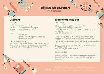Product Review of Cơm Cháy Mắm Hành 500g thơm ngon Thức Ăn from P**7 0