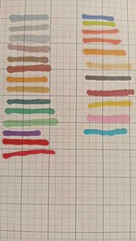 Product Review of [ DaVinci ] Bút Marker touch dayu gốc cồn giá rẻ 24/36 màu Marker hai đầu from b**🏻 1