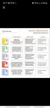 Product Review of BE'BALANCE - Mặt Nạ Vải Vi Sợi Be'Balance MICRO FIBER MASK 3in1 giúp Làm Đẹp Da 10 Miếng/Hộp from H**n 0