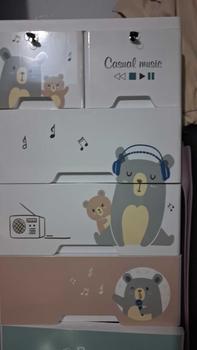 Product Review of [ĐA KHO] Tủ Quần Áo Nhựa Nhiều Ngăn Có Bánh Xe ,Tủ Nhựa Cho Bé Pakey Mẫu Mới Nhất 2024 from T**h t** 0