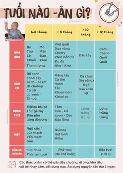 Product Review of Áo Giữ Nhiệt In Hình Khủng Long Đáng Yêu Chất Liệu Petit Mềm Mịn Cho Bé Từ 1-5y UalaRogo UR 2342 from M** N**c 0