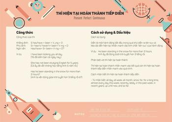 Product Review of Cơm Cháy Mắm Hành 500g thơm ngon Thức Ăn from P**7 1
