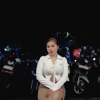 Product Review of Dress Basic Simple Knit Lembut Premium Bahan Melar Lengan Panjang Gaun Casual Bodycon Slim Sexy Wanita  Baju Home Dress Nyaman M436 from f**y 1