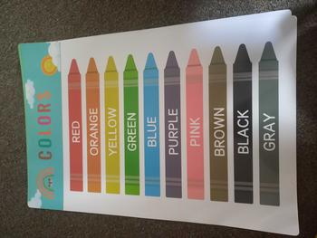 Product Review of 12 Pcs Chart For Kid Educational Set English Alphabet  Early Education Chart Enlightenment Poster from J**r A**2 1