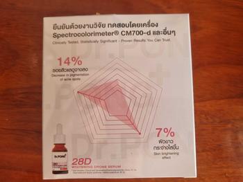 Product Review of [SET แพ็คคู่] Dr.PONG Special Set : Set 28D +  911 เซตกู้ผิวหมอง คืนผิวใส from n**p 1