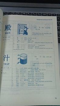 Product Review of Sách - Combo Kanji Look And Learn 512 Chữ Kanji Bản Dịch Tiếng Việt (Cấp Độ N5, N4) from T** P**g P**m 1