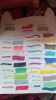 Product Review of 24/36/48//60/80 Colors markers set double tip oilv alcohol sketch art comic animation design drawing painting graffiti whiteboard marker paint marker pens in pens colors pen school office supplies markers/highlighter pen set stationery marker set/alcohol from c**😽 0