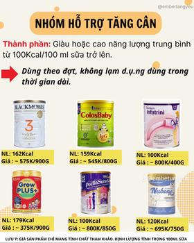 Product Review of [THÙNG 4 BỊCH] Tã/bỉm dán quần Moony Natural siêu cao cấp NB62+4/S58+2/M46/L36/XL32 cho bé - Nhập khẩu từ Nhật Bản from T**n 0