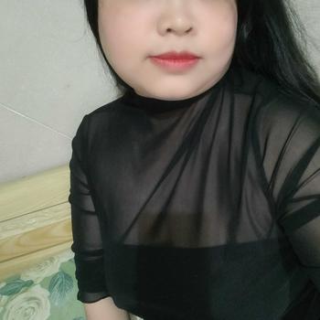 Product Review of Áo Thun Nữ, Áo Dài Tay, Xuyên Thấu Đối, 1 Chiếc Top Women from M** T** 0