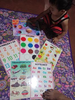 Product Review of Laminated MINIMALIST Charts for Kids Learning Early Educational from N** C** E** 3