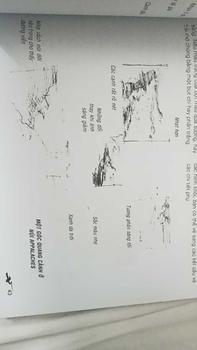 Product Review of Sách - Bí Quyết Vẽ Ký Họa from M**n b** 1