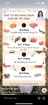 Product Review of Phụ Kiện Thố Sứ , Nắp Sứ Nồi Nấu Cháo Chậm 0.8 Lít Tiệm Ăn Dặm Mẹ Khoai from ** n**o 0