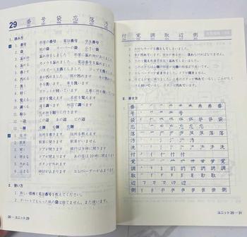 Product Review of Sách - Combo Kanji Look And Learn 512 Chữ Kanji Bản Dịch Tiếng Việt (Cấp Độ N5, N4) from T** P**g P**m 0