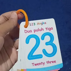 Flashcard  RING Laminasi Gloosy Edukasi Kartu mainan anak 1 tahun
