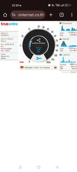 Product Review of ซิมเทพ ทรู เน็ต TRUE 30Mbps , 20Mbps , 15Mbps , 8Mbps , 4Mbps ไม่อั้น เติมเงิน+สมัครโปร ชำระแพ็กเกจก่อนใช้ มีแบบให้เลือก from Y** U**k 1