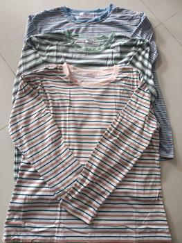 Product Review of เสื้อยืด คอกลม แขนยาวลายทาง #9307 ผู้หญิง Clothing from p**6 0