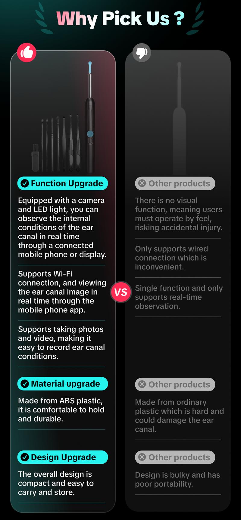 Product Introduction of GLOBAL PICK Ear Wax Removal Tool with Camera, 1 Set Portable Type-C Rechargeable Ear Cleaner, Waterproof Endoscope Ear Cleaning Tool, Electronic Ear Cleaners with Cameras, Ear Wax Removal Tool, Ear Waxing Cleaning, Ear Wax Removal Kit 8