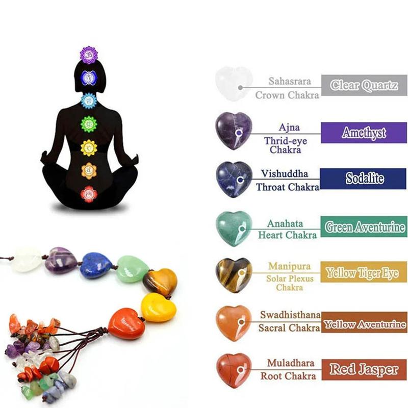 Product Introduction of Natural Crystal Tumbled Stone 7 Chakras Tassels Hanging Ornament Handmade Crafts Home Car Decor for Good Luck Yoga Meditation 5