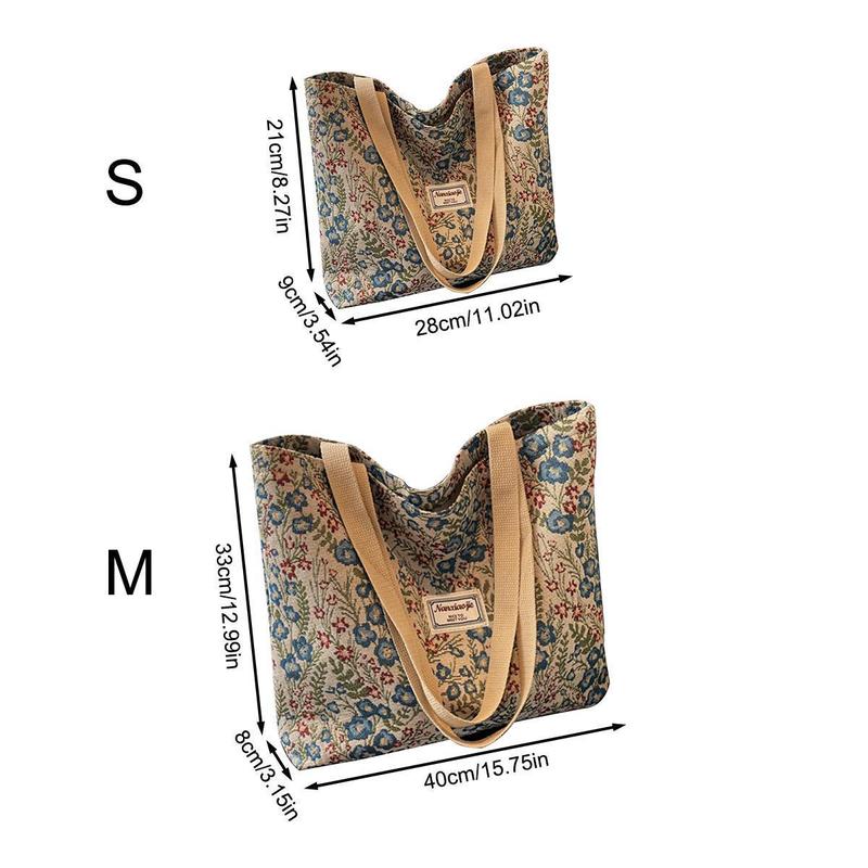 Product Introduction of 2025 Large Capacity Canvas Bag New Style Fashion Suitable for Commuter 15