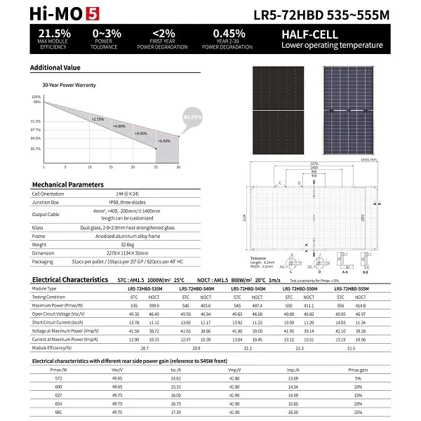 Combo 10 tấm pin năng lượng mặt trời 2 mặt kính 535-555W LONGi Hi-MO5 5