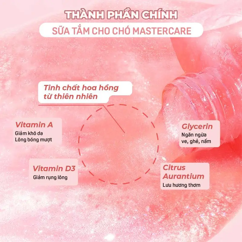 Sữa tắm cho Chó Poodle MasterCare 50ml - Thơm lâu, khử mùi hôi chó, mượt lông, không cay mắt 1
