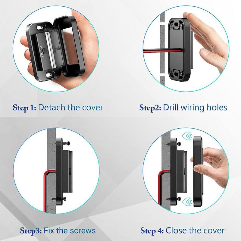 Product Introduction of Quick Charge PD Type C Dual USB Ports Car Bus Charger Socket Adapter 12V/24V USB Power Panel F7C2 56