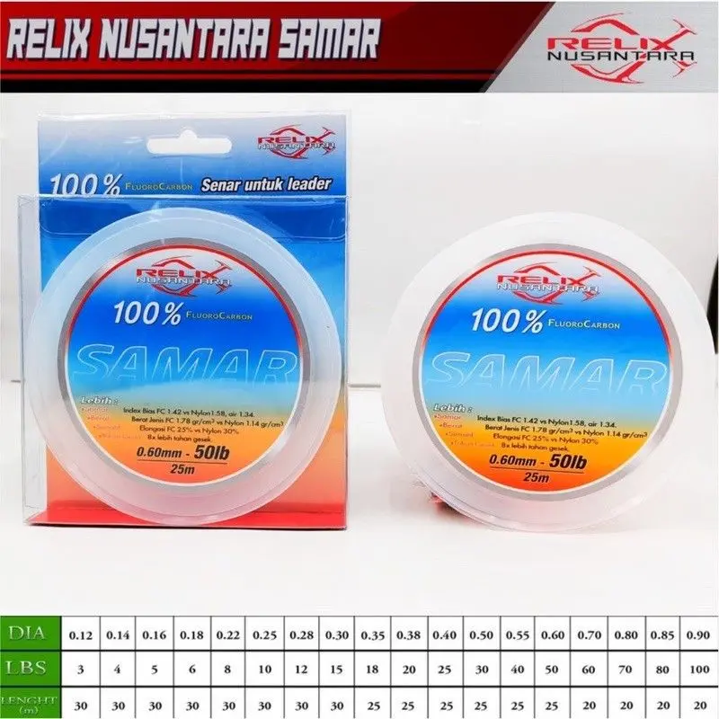 Senar Leader SAMAR 100% Fluorocarbon dari RELIX Nusantara - Shop ...