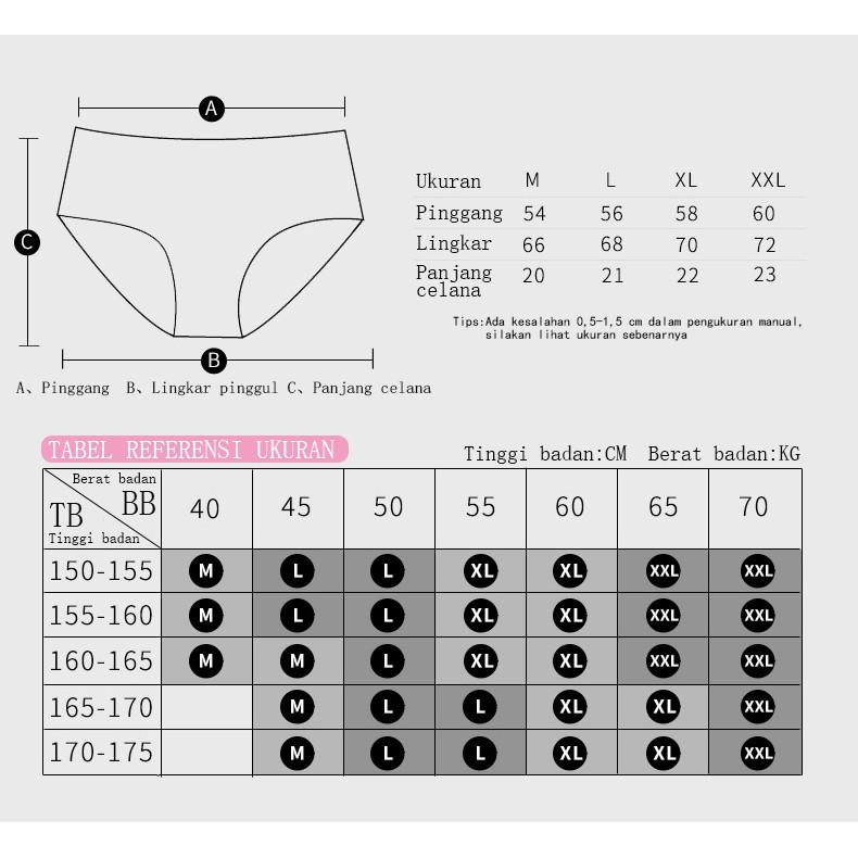 Product Introduction of DPD Celana Dalam Wanita Polos Adem Anti Nyeplak Underwear Wanita Seamless 2052 0