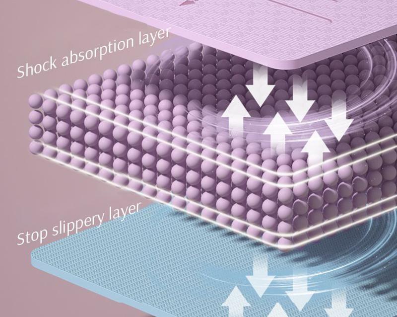 Product Introduction of LAYOTO TPE Yoga Mat Gym Exercise Mat Eco 6mm Friendly Non-Slip Exercise & Fitness Mat Workout Mat 21
