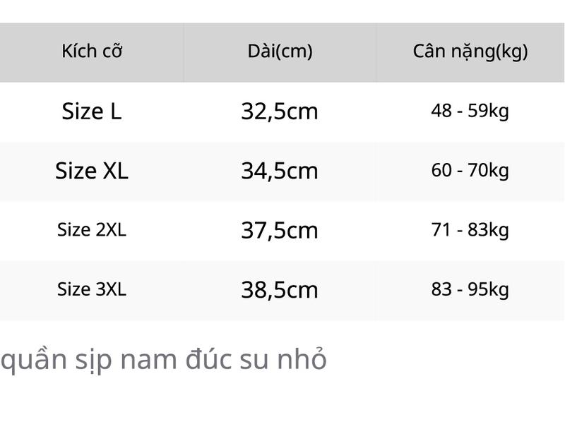 Product Introduction of Combo quần lót nam đúc su nhật bản,quần sịp nam thun lạnh boxer mềm mịn co giãn đàn hồi XM7 Menswear Quần Boxer 0