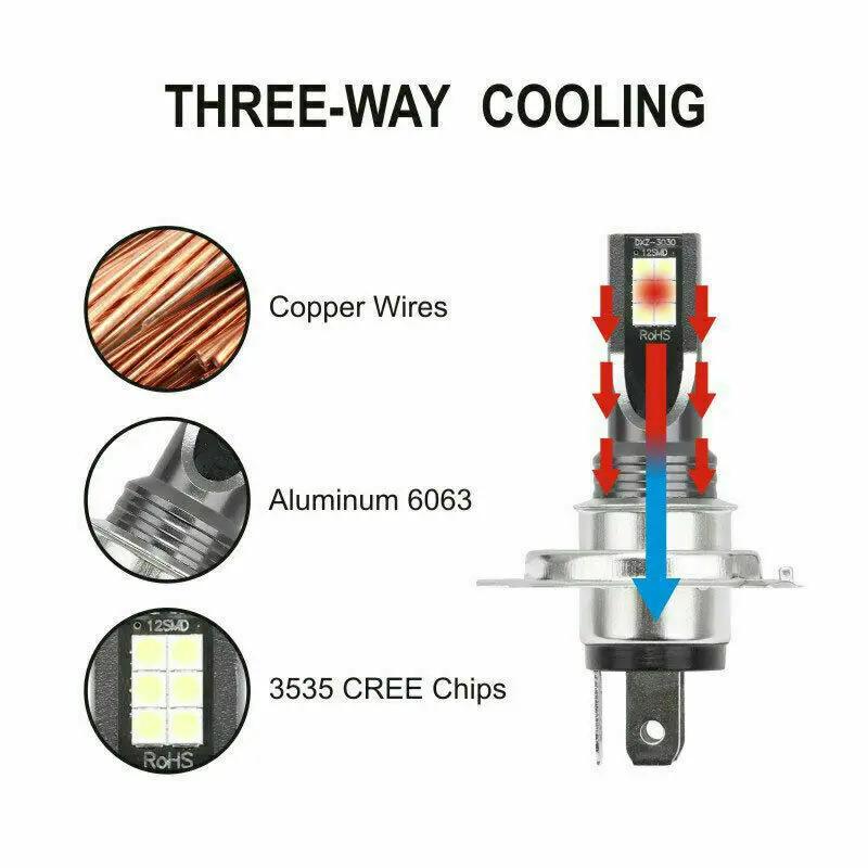 Product Introduction of Bóng đèn ft h7 100w đèn pha led ô tô bóng đèn sương mù 2 cái cree kit 6000k hid lỗi canbus miễn phí phụ kiện điện tử ô tô đèn pha led ô tô Chip 36