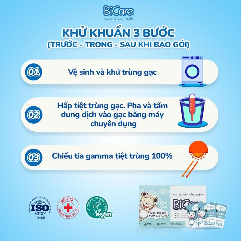 Product Introduction of [TGMBS x BICARE] Bộ 2 hộp gạc rơ lưỡi Bicare an toàn cho bé. 2