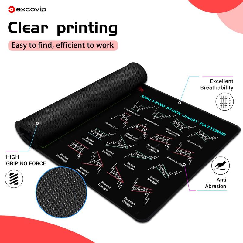 Product Introduction of EXCOVIP Creative Design Mouse Pad, Rectangle Gaming Mouse Pad, Non-slip Mouse Pad, Office Desk Keyboard Mouse Mat for Home Office Game Room 7