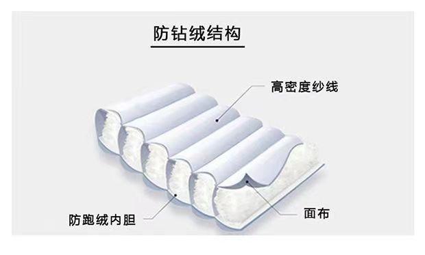 Product Introduction of Áo Vest Bông Lông Vũ, Dành Cho Nữ, Mùa Thu Và Mùa Đông, Hàng Mới Về, Phong Cách Thường Ngày Dáng Rộng Vừa Vặn, Áo Ghi Lê Phong Cách Hàn Quốc, Thích Hợp Cho Cân Nặng 40,00 Kg-100,00 Kg Top Women 8