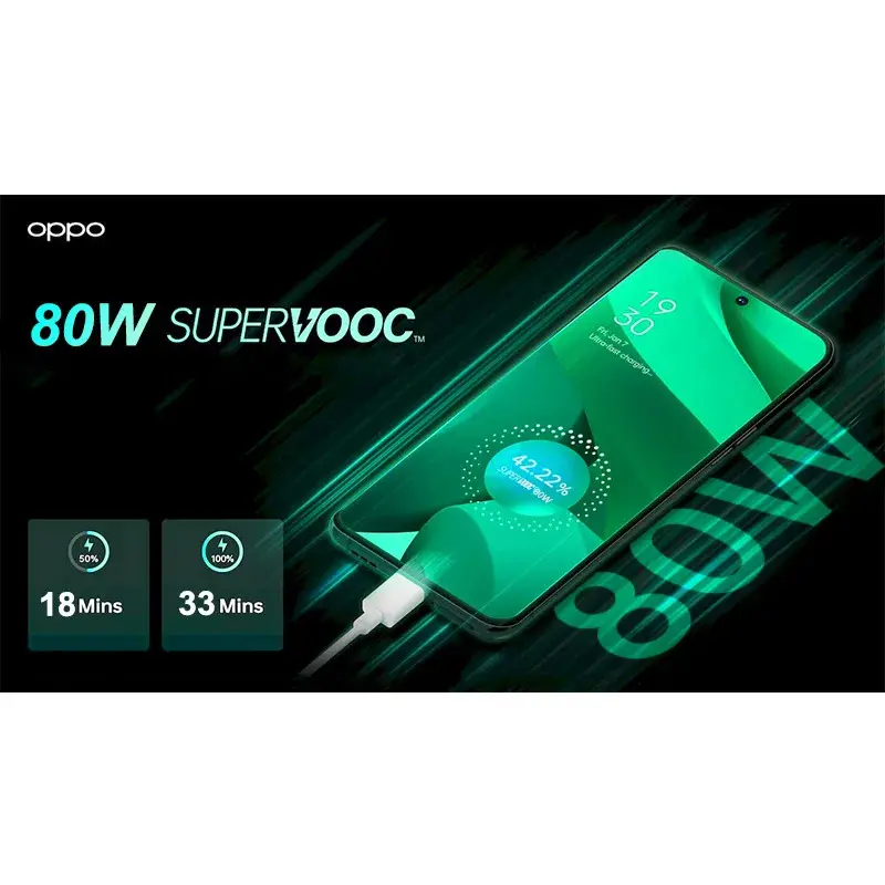 Bộ sạc nhanh dành cho OPPO, Cáp Supervooc Vooc 80W 65W, USB Type C, Tương thích với Oppo Find X6 X5 X3 Pro N2 N3 Flip Reno 10 9 8 6 Pro A98 A78 A57s Phụ Kiện 2