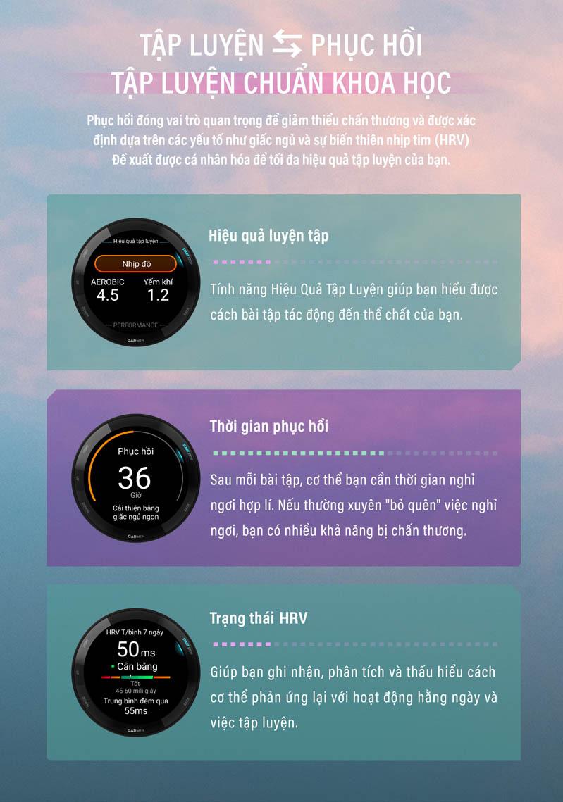 Product Introduction of Đồng Hồ Thông Minh Garmin Forerunner 165 NON MUSIC - Hàng Chính Hãng 46