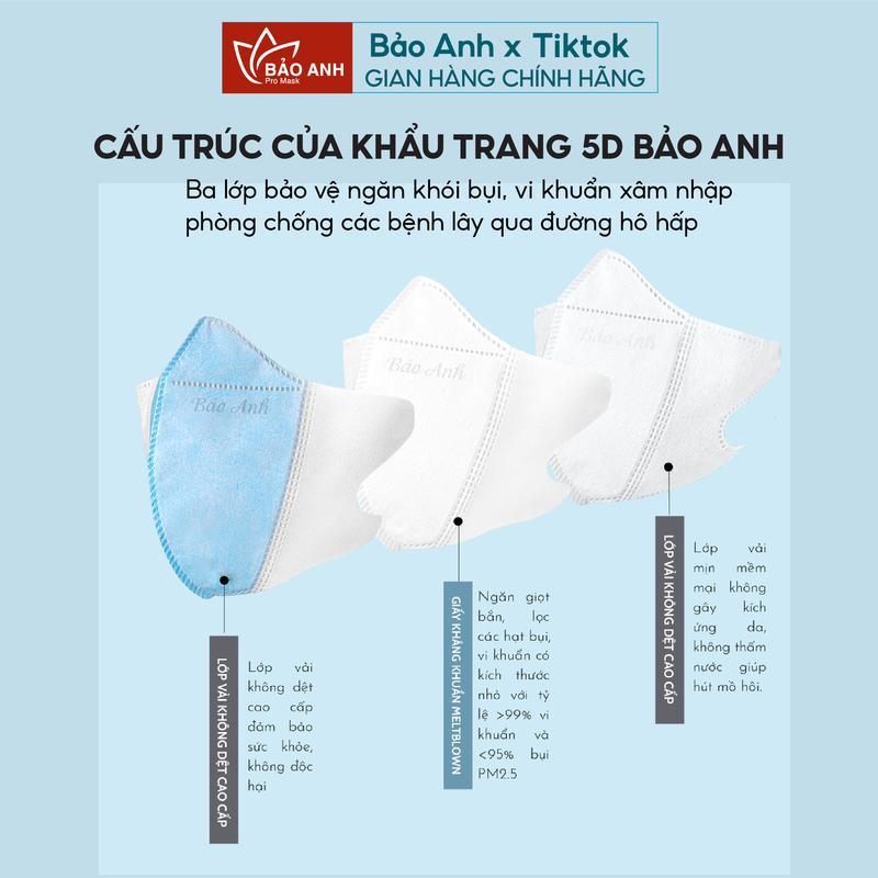 [ Thùng 500 Cái ] Khẩu Trang 5D CAREYON Chống Tia UV, Khẩu Trang Y Tế 3 Lớp Kháng Khuẩn Cao Cấp 5