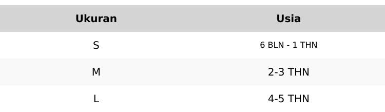 Setelan Baju Anak Laki Laki Usia 6 Bulan -5 Tahun Baju Anak Motif Bordir Terbaru Setelan Polo Anak Kaos Anak Laki Laki Kekinian Baju Anak Import Setelan Anak Terlaris Cowok Perempuan set kado stylish salem Parsel