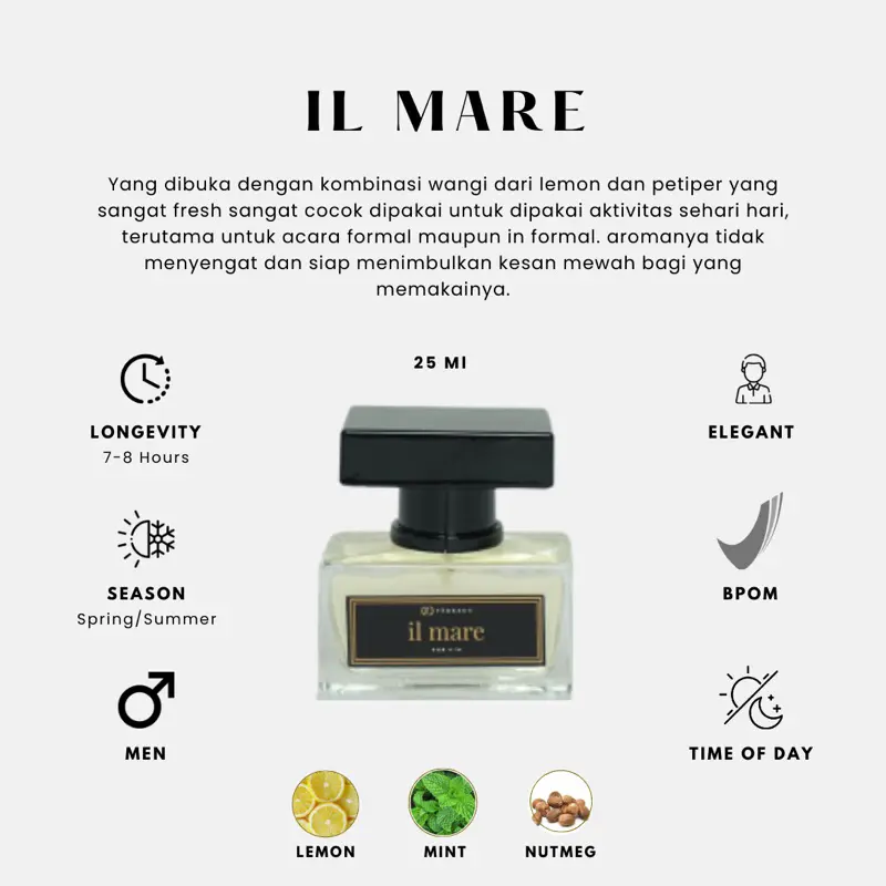 Farbash il mare - Parfum Pria 25 ML inspired parfume 1