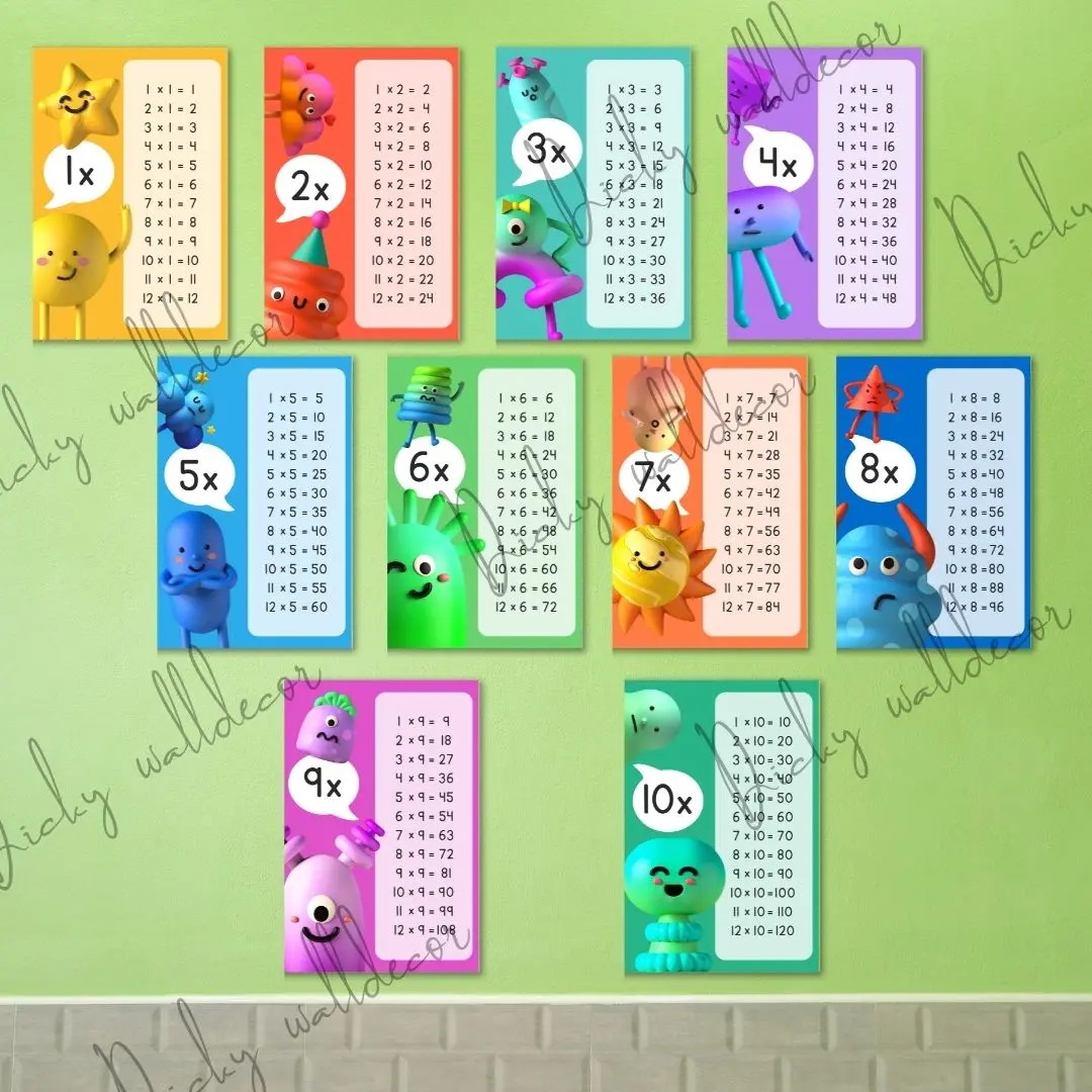 (BISA COD) POSTER PERKALIAN / POSTER PERKALIAN 1 SAMPAI 10 / HIASAN DINDING SEKOLAH TK / POSTER EDUKASI BELAJAR BERHITUNG