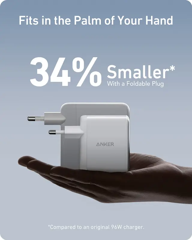 Wall Charger Anker 736 Super Fast Charging Nano II 100W - A2145 5