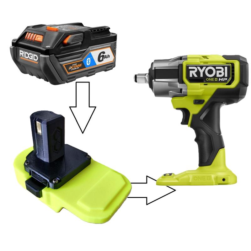 Product Introduction of Đế chuyển pin cho máy Ryobi ONE+ 18v (không bao gồm máy và pin) 3