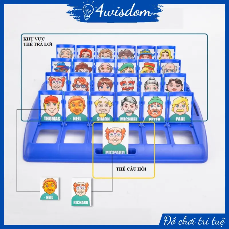 Bộ đồ chơi board game who is it [Hot trend], bảng đoán nhân vật đây là ai 4wisdom, Bộ quà tặng Giáo dục 0