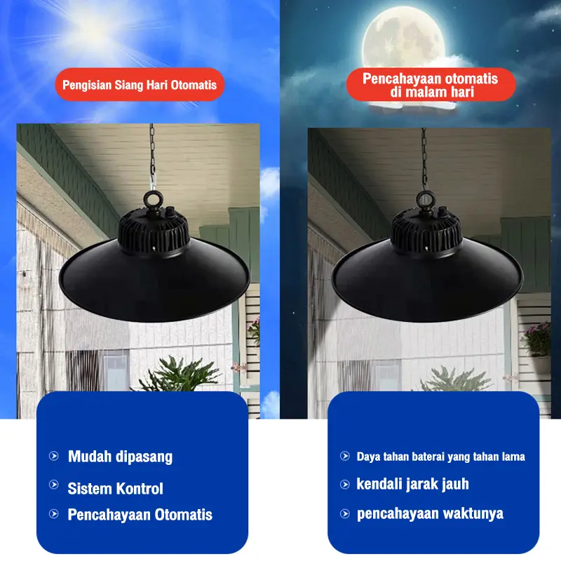 Lampu Sorot Solar Cell panel surya Bola lampu LEDLampu Plafon Tenaga Surya lampu Taman lampu Sistem Kontrol Cerdas pasar malam Cahaya 3