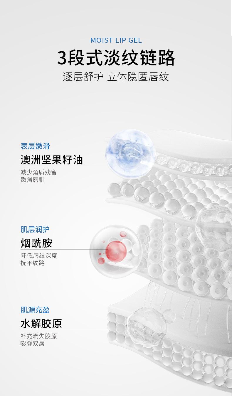 Product Introduction of Hanlun Meiyu Water Feeling Rich Moist Lip Gel Care Lip Moisturizing Exfoliating Light Lip Lines Lipstick 5