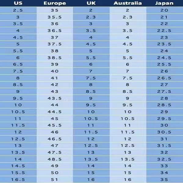 Product Introduction of Giày Cao Gót Mũi Nhọn Cho Nữ, Giày Gót Tròn Nhỏ, Màu Đỏ Rượu Vang, Chunky, Phong Cách Hàn Quốc Mới, Mùa Hè 36