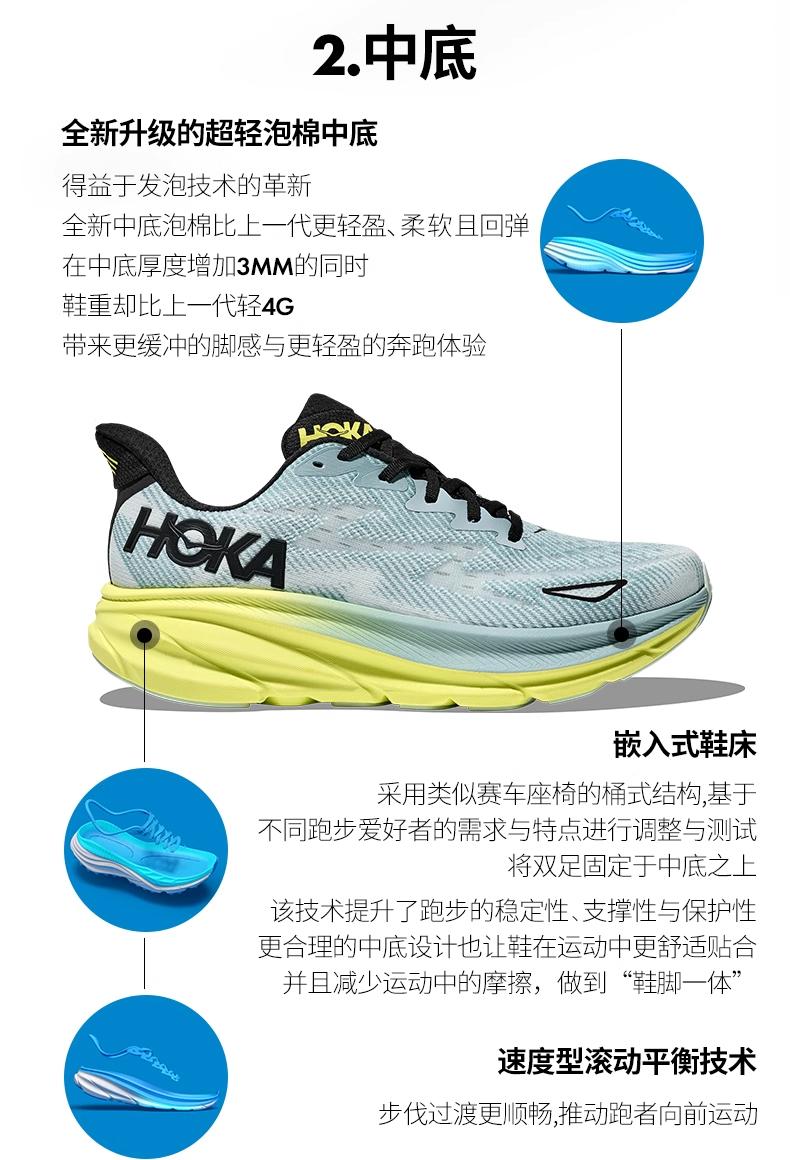 Product Introduction of HOKA Clifton 9 New men's and women's four seasons sports casual shoes 7