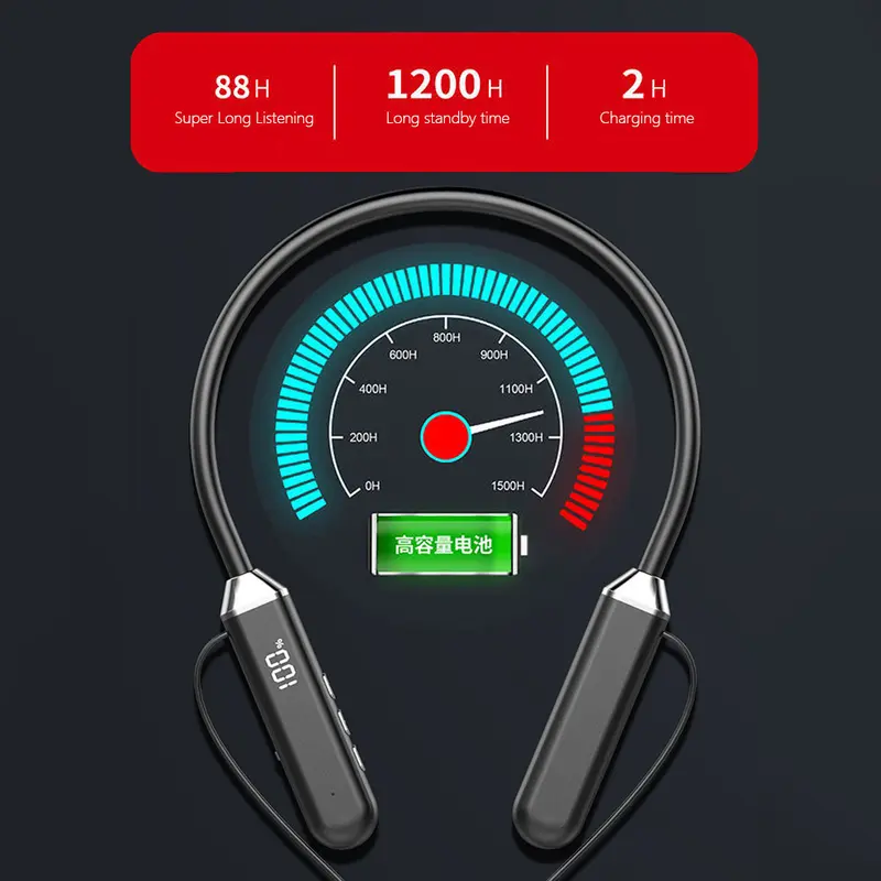 Tai Nghe Cổ Yếm HM01, Blueteeth 5.2, Tai Nghe Có Dây Đeo Cổ Tai Nghe TWS Chống Nước Thể Thao, Có Mic, Elfly, Tương Thích Với iPhone Và Android 5